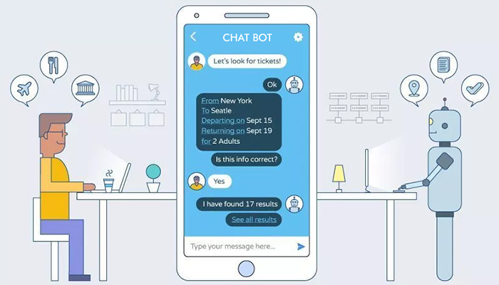 Chatbots for Online Chat